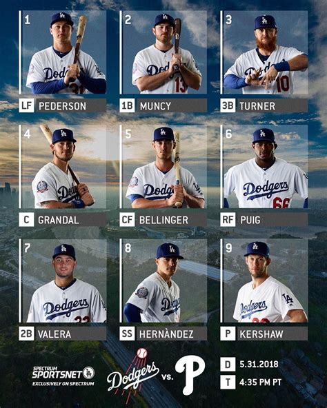 Dodgers 40 hr season - In today’s fast-paced business environment, human resources (HR) departments are constantly looking for ways to streamline their processes and improve efficiency. One of the most e...